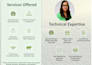 prepare a professional farm feasibility study and crop plan